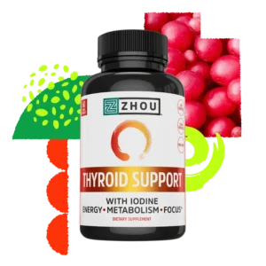 Thyroid Support